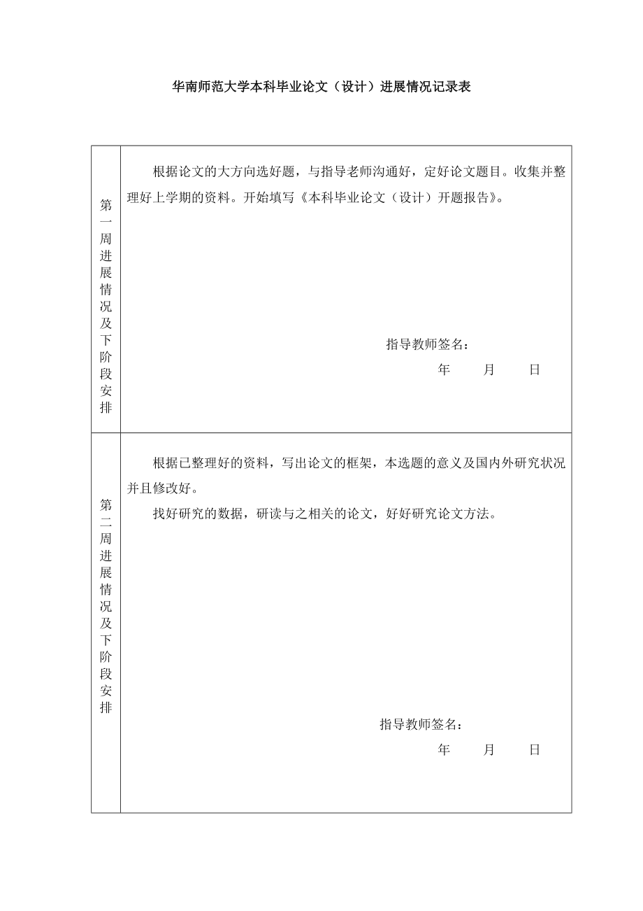 本科毕业论文(设计)进展情况记录表.doc_第1页