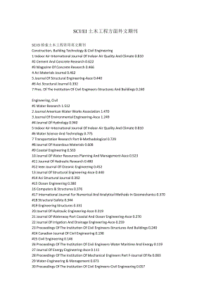 SCI EI土木工程方面外文期刊.doc