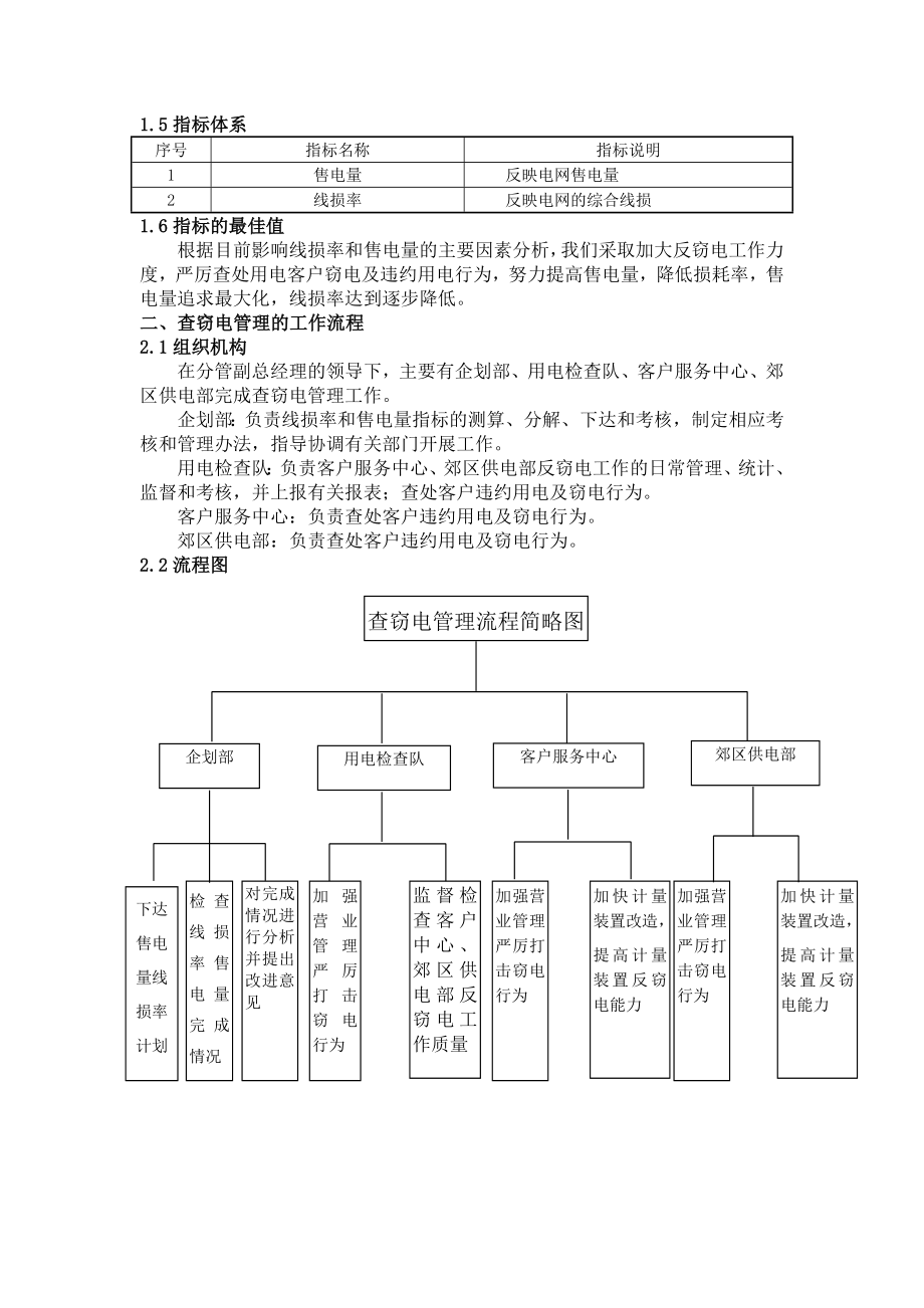 专业论文供电公司查窃电管理.doc_第2页