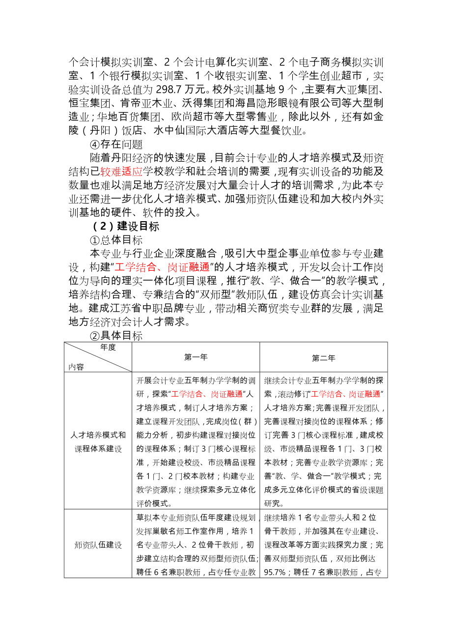 会计专业建设方案详细.doc_第3页