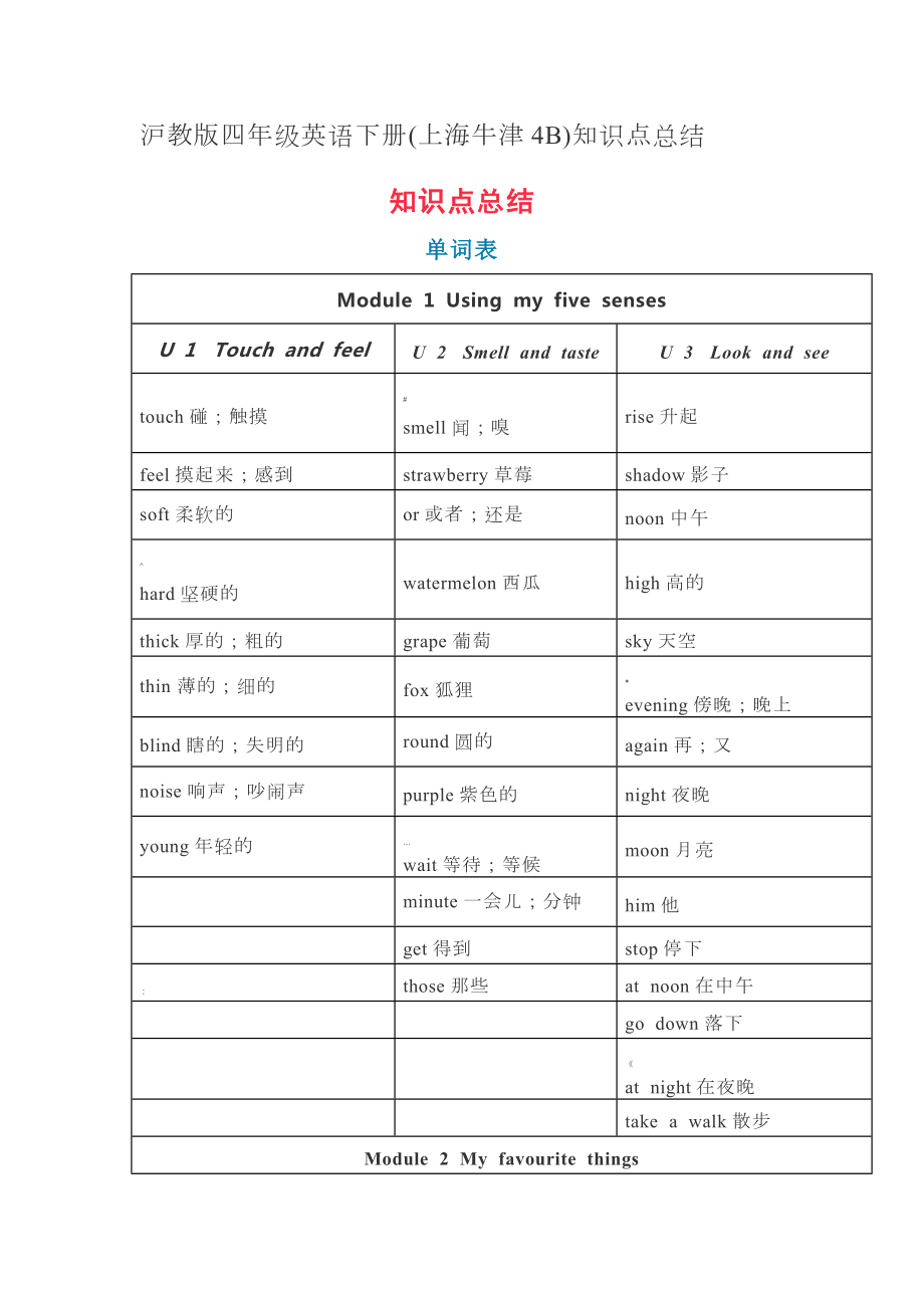 牛津沪教版小学英语四年级下册知识点总结.doc_第1页