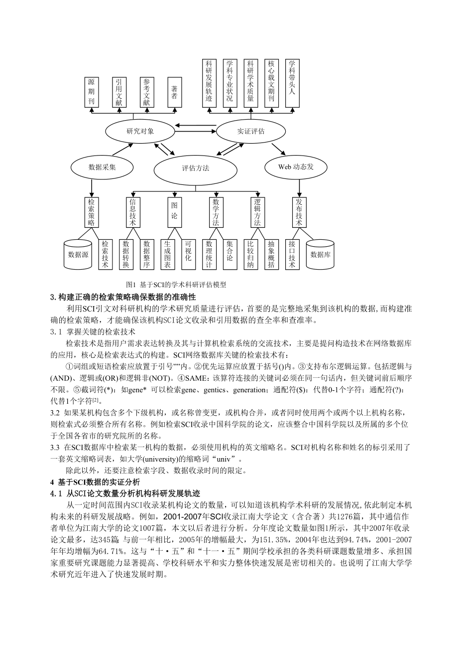 毕业论文（设计）基于SCI 的科研机构学术成果评估与实证研究14250.doc_第2页