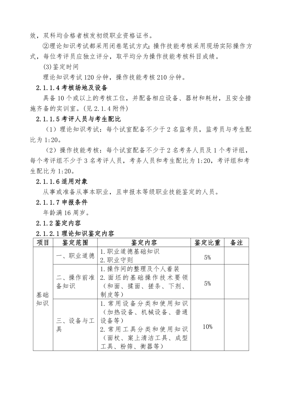 深圳职业技能鉴定中式面点师考核大纲.doc_第2页