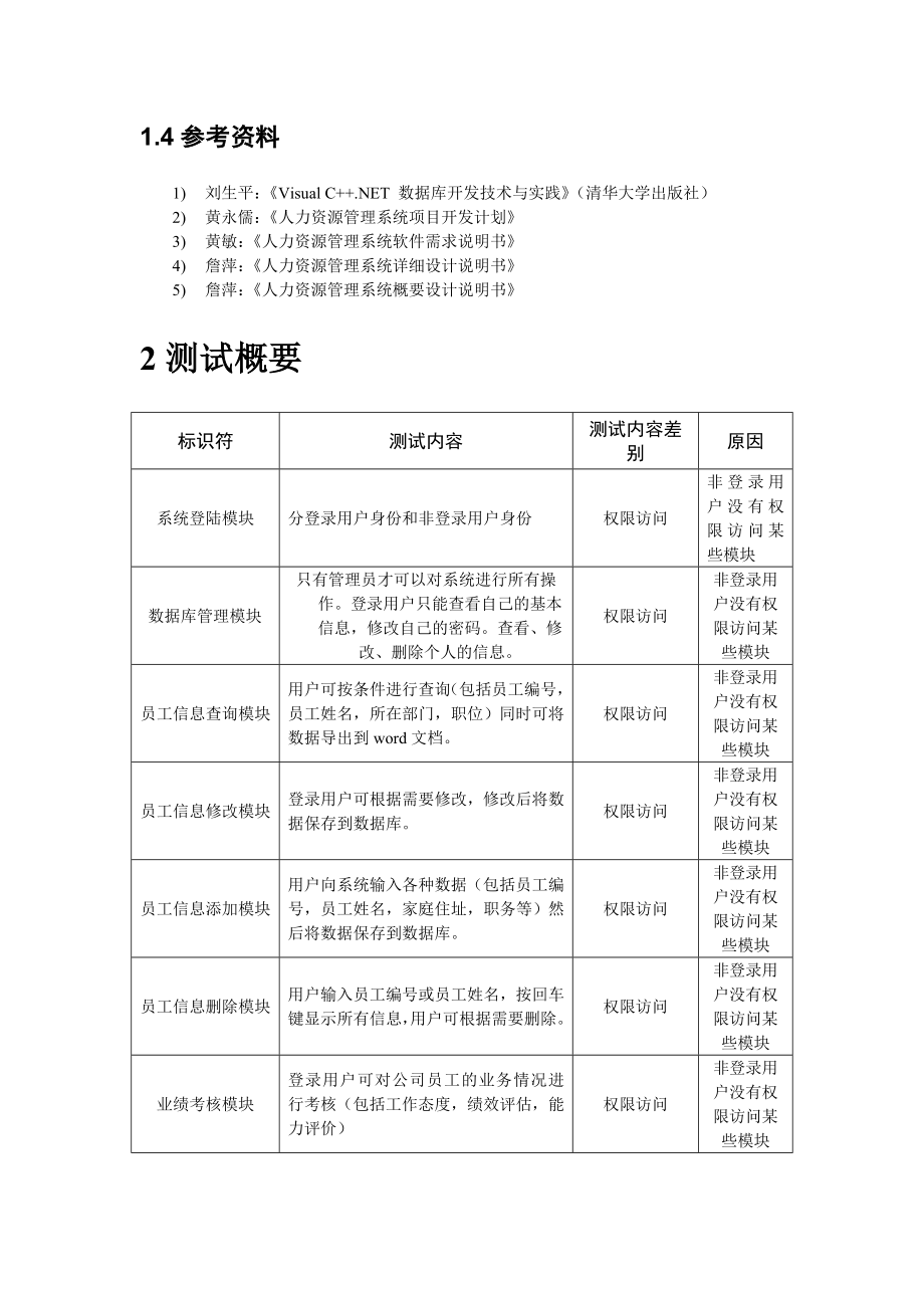 人力资源管理系统测试分析报告.doc_第2页