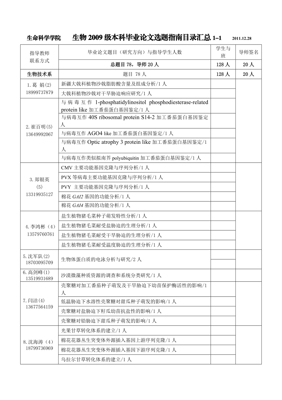 09级论文选题指南目录汇总1228生命院.doc_第3页