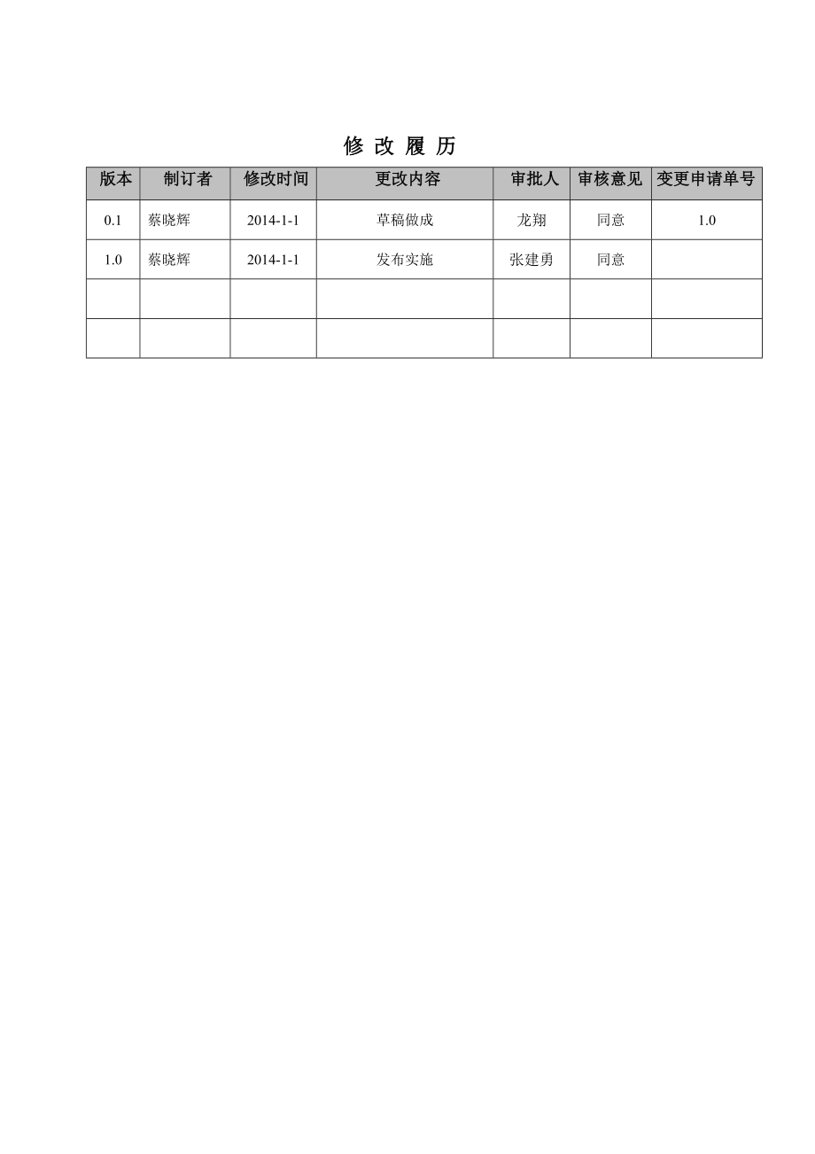 YSISMS0102信息安全适用性声明.doc_第2页