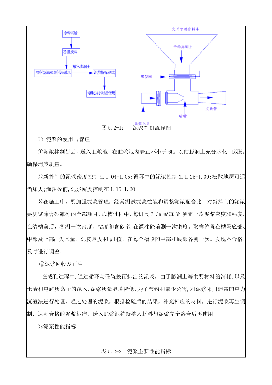 旋挖钻机技术交底资料.doc_第3页