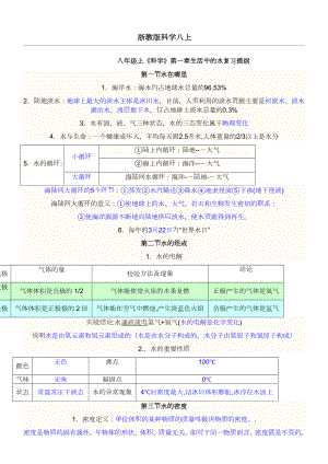 浙教版八年级上科学知识点总结.doc