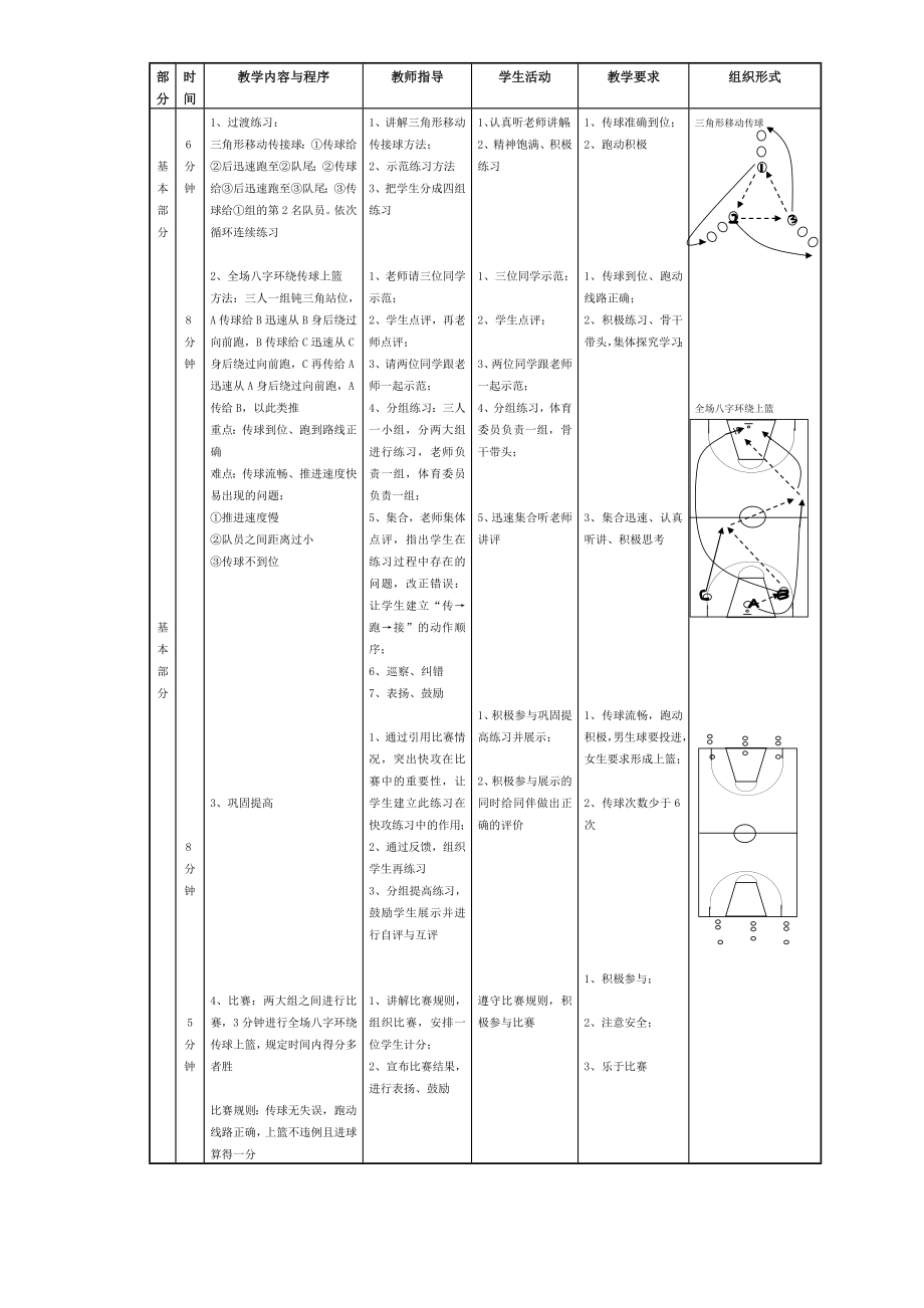 王敏八字环绕传球上篮2.doc_第2页