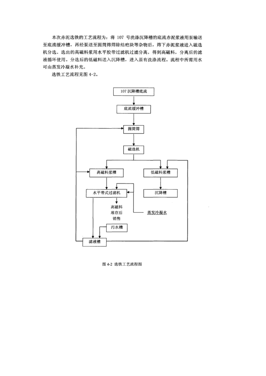 处理36万吨赤泥选铁工艺流程设计.doc_第2页