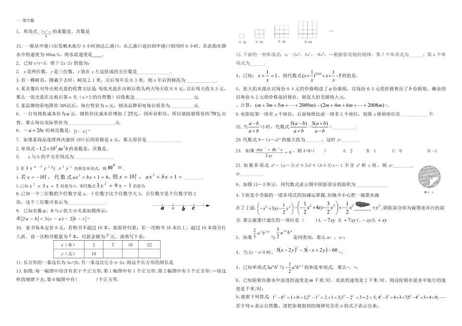 整式及加减经典练习题集合.doc_第1页