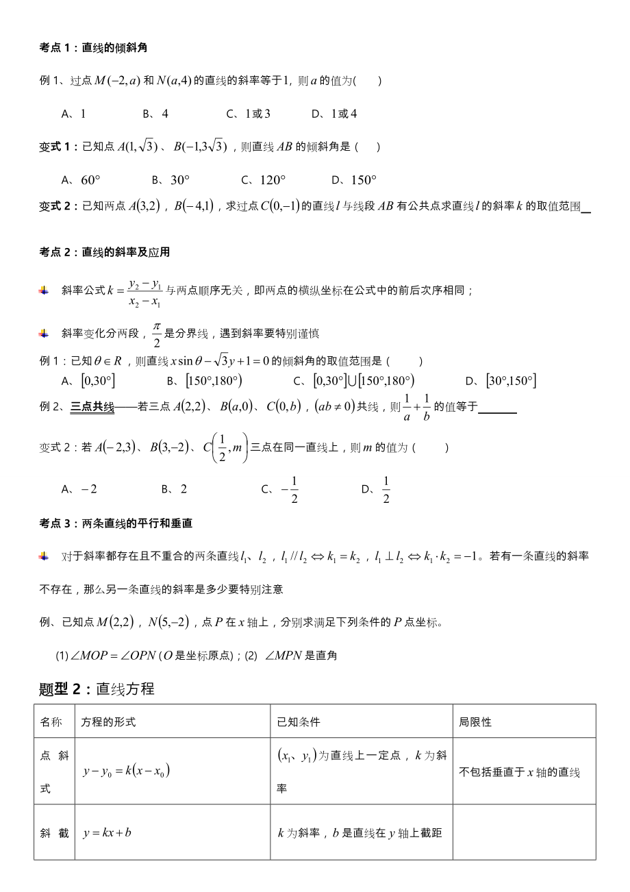 直线与直线方程复习题.doc_第2页