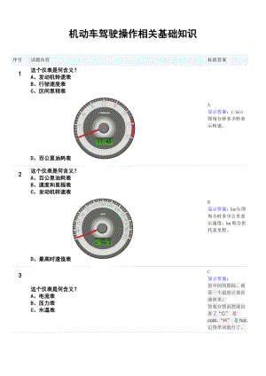 机动车驾驶操作相关基础知识汇总.doc