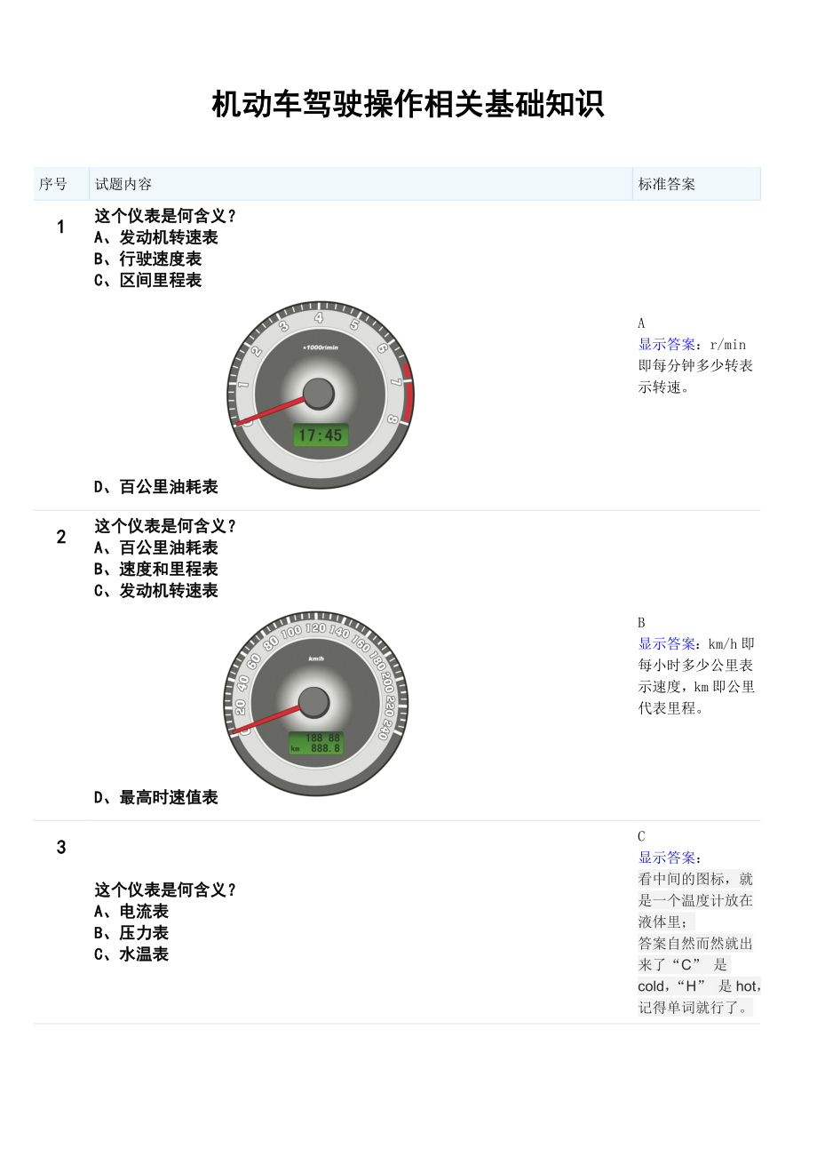 机动车驾驶操作相关基础知识汇总.doc_第1页