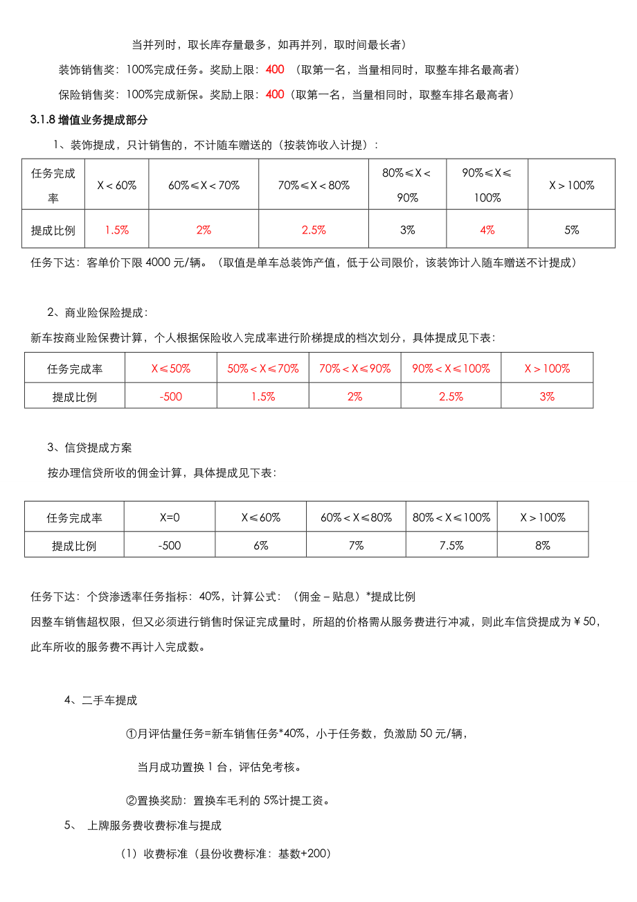 汽车4S店薪酬方案(上海大众).doc_第3页