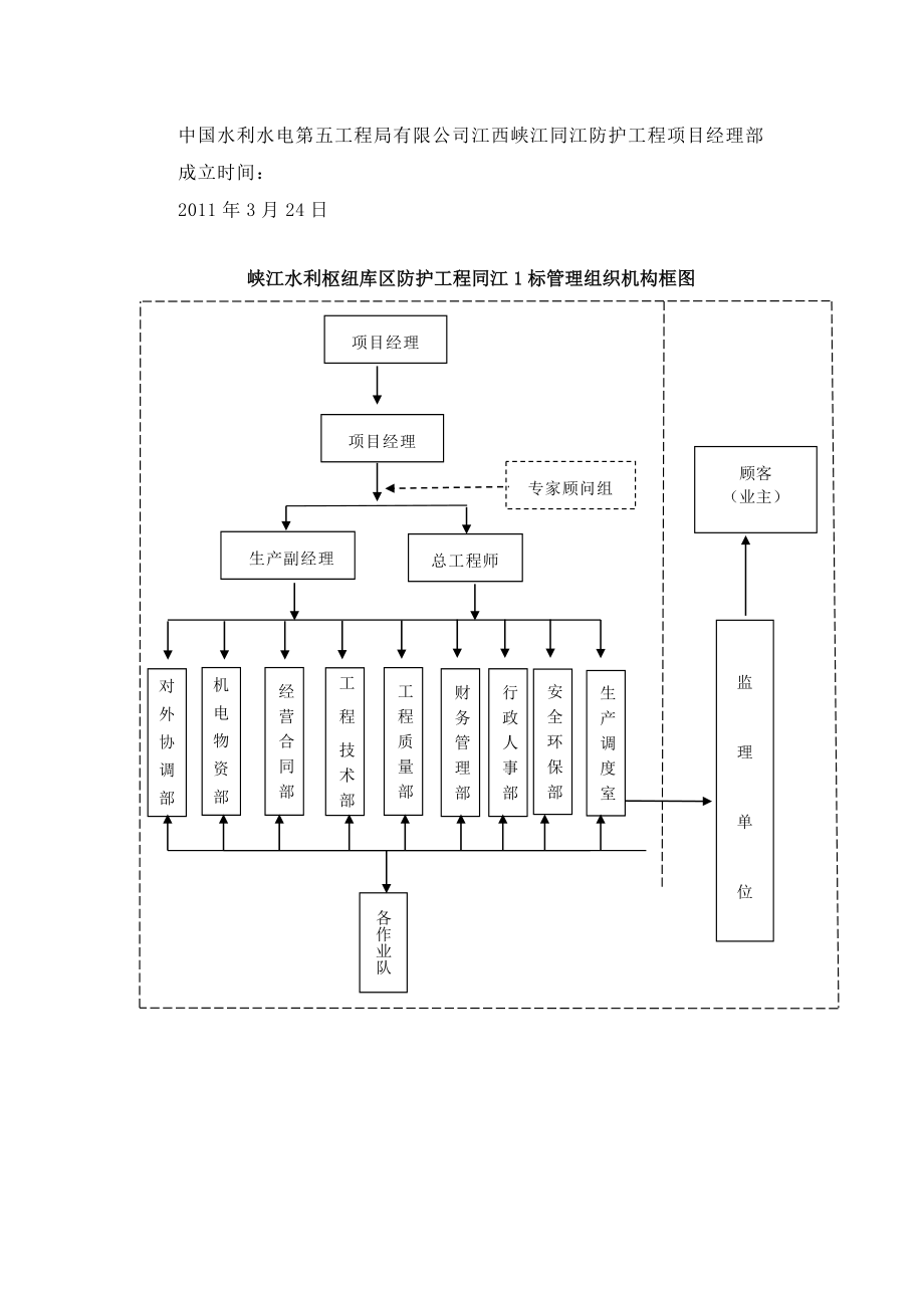 水利部稽查汇报材料.doc_第3页