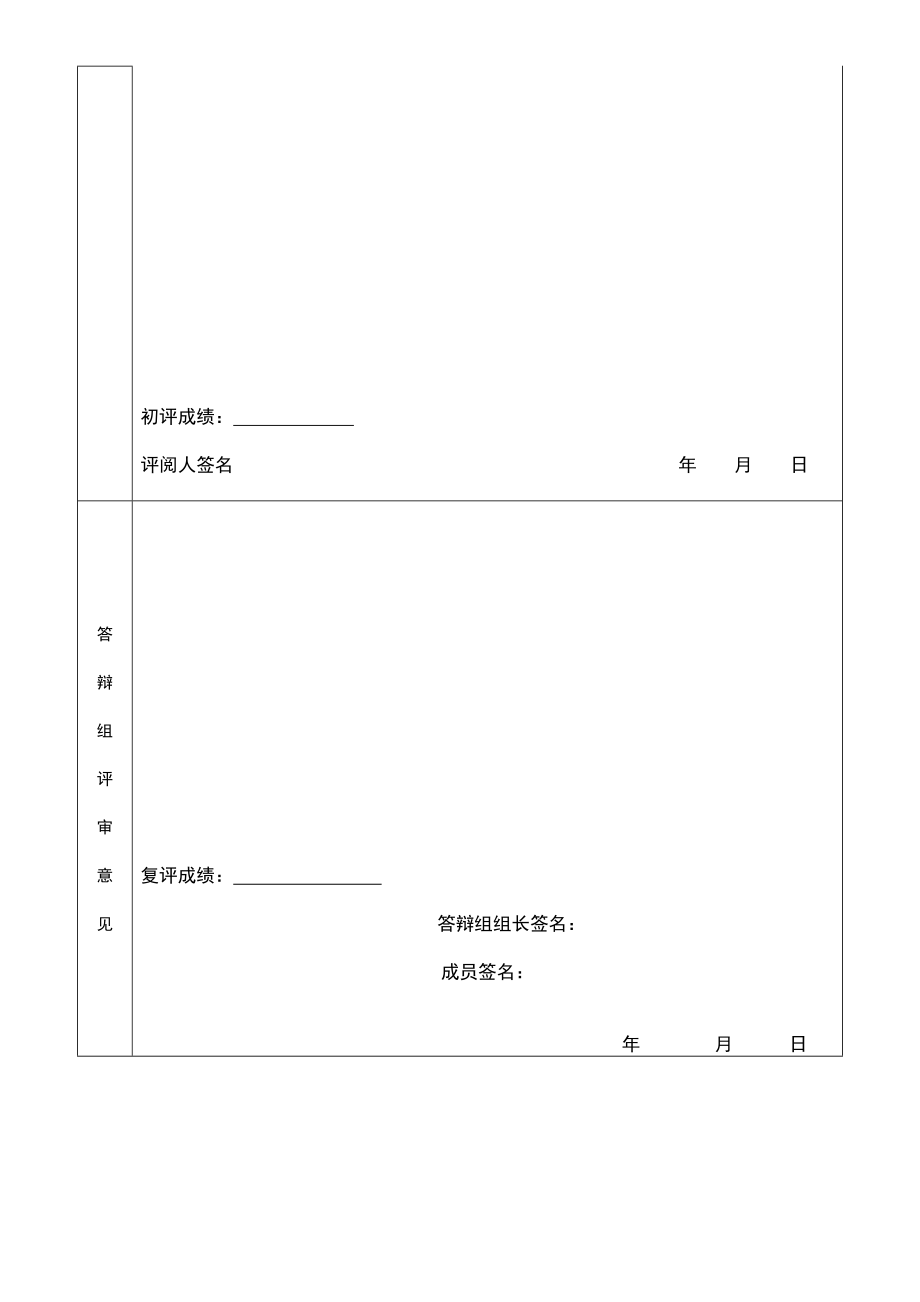 2912.E农家乐旅游的可持续发展研究 毕业设计（论文）评审答辩成绩表.doc_第2页