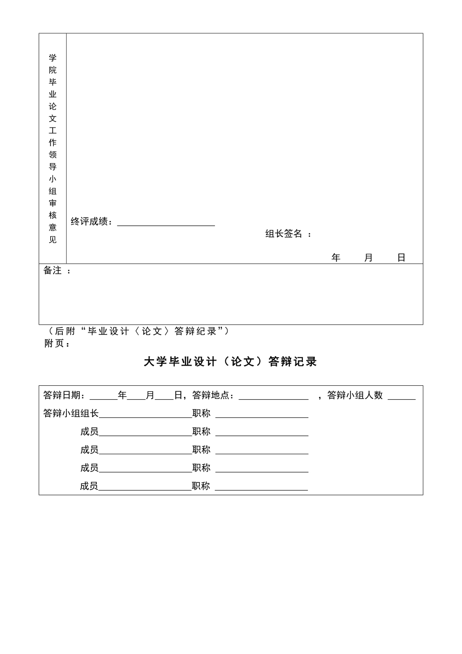 2912.E农家乐旅游的可持续发展研究 毕业设计（论文）评审答辩成绩表.doc_第3页