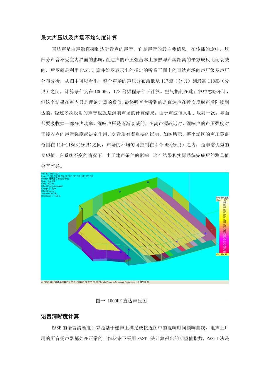 EASE软件声学设计图例分析.doc_第2页