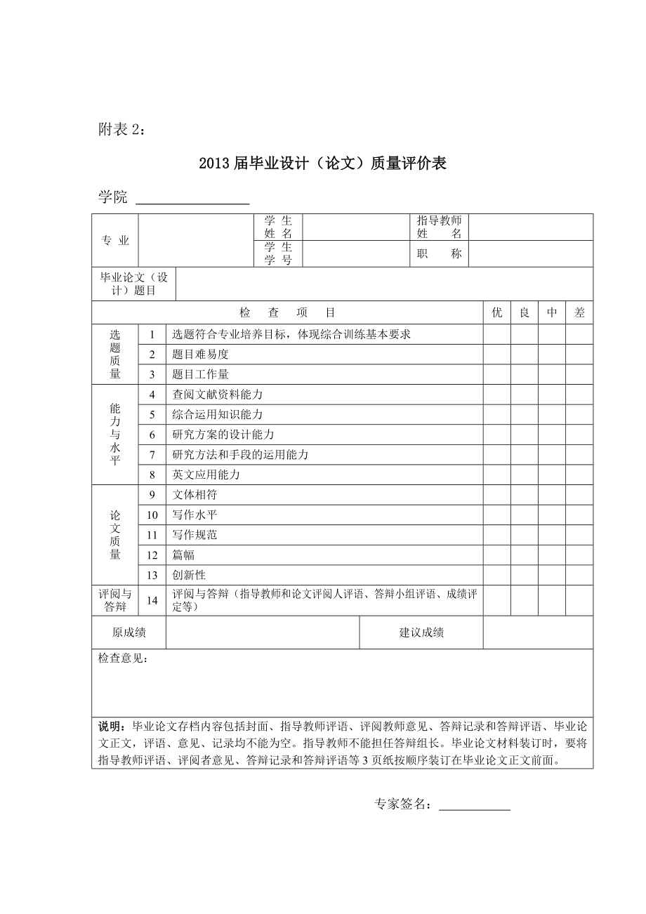 关于开展本科毕业论文（设计）质量检查的通知.doc_第3页