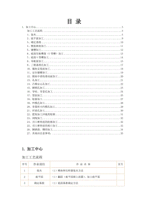 数控操作作业规范全解.doc