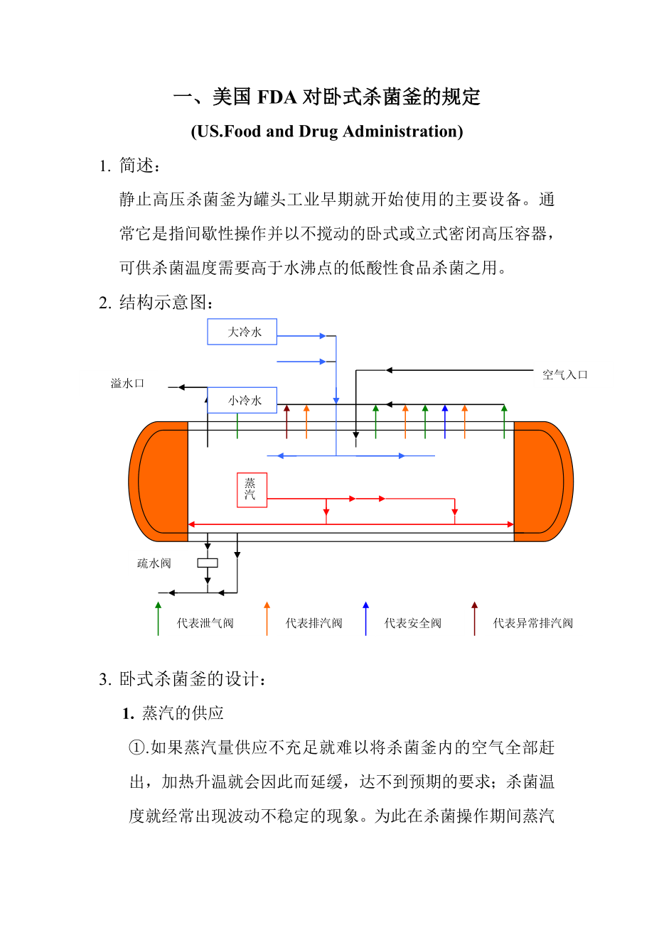 美国FDA对杀菌釜的规定汇总.doc_第1页