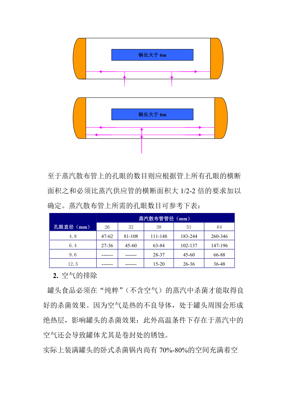 美国FDA对杀菌釜的规定汇总.doc_第3页