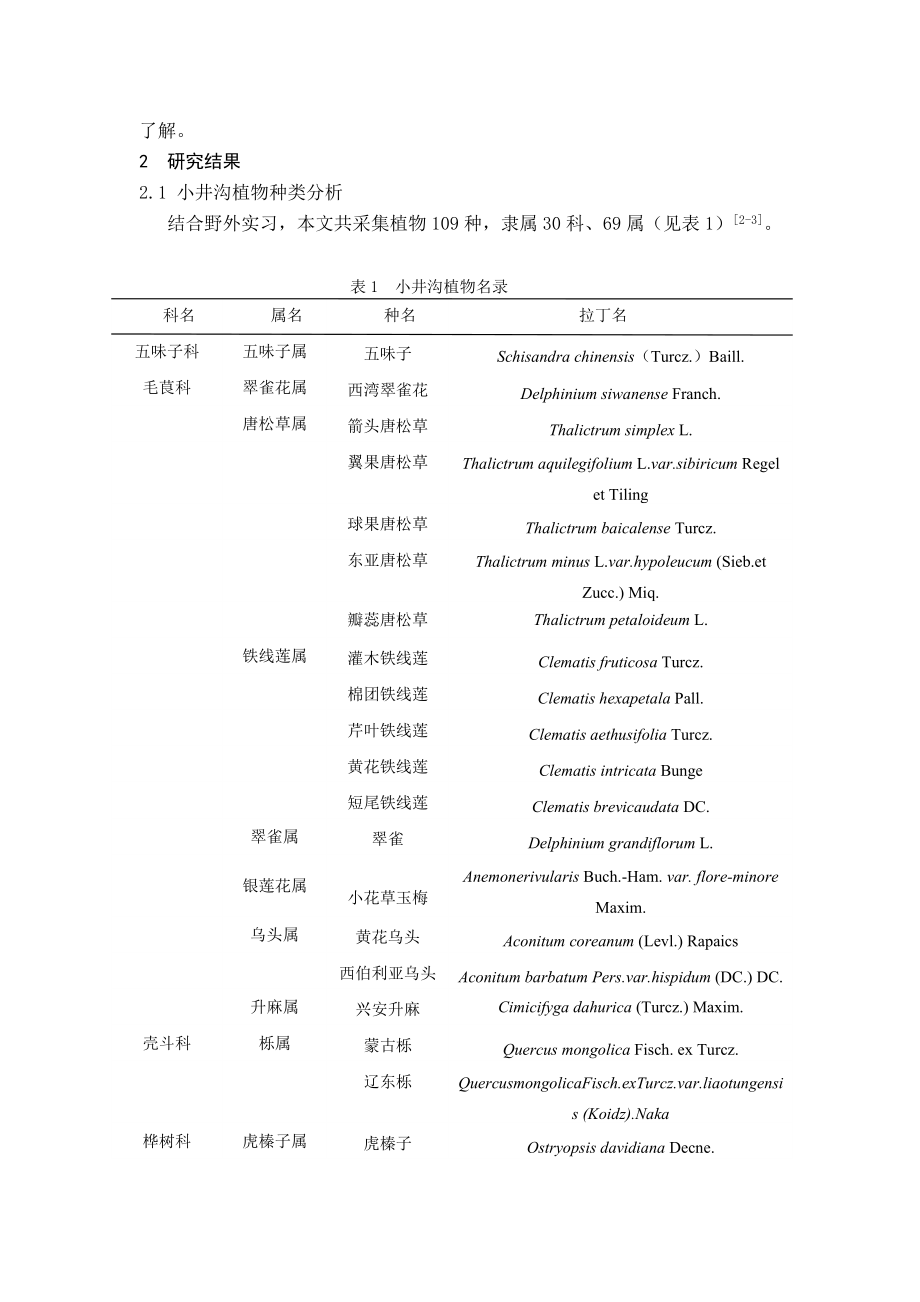 小井沟植物种类调查及药用植物分析毕业论文.doc_第3页