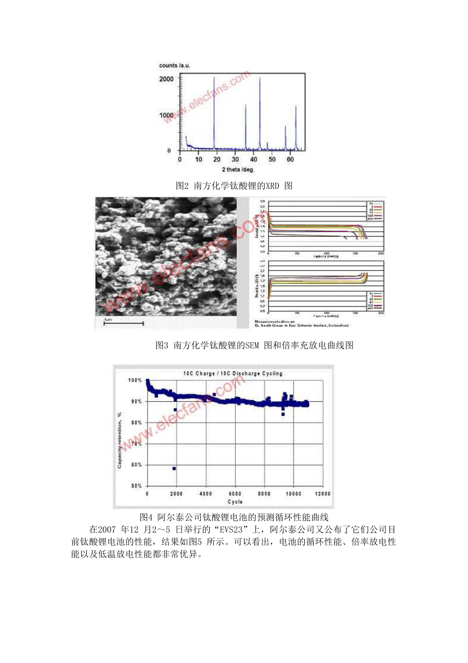 尖晶石钛酸锂及其在锂离子动力电池中的应用论文.doc_第2页