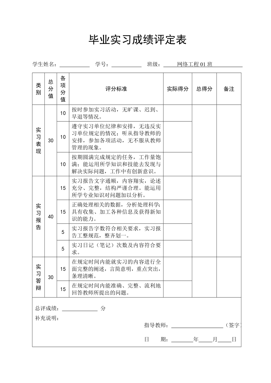 武汉光谷创意产业基地达内科技武汉中心毕业实习报告（毕业论文）.doc_第3页