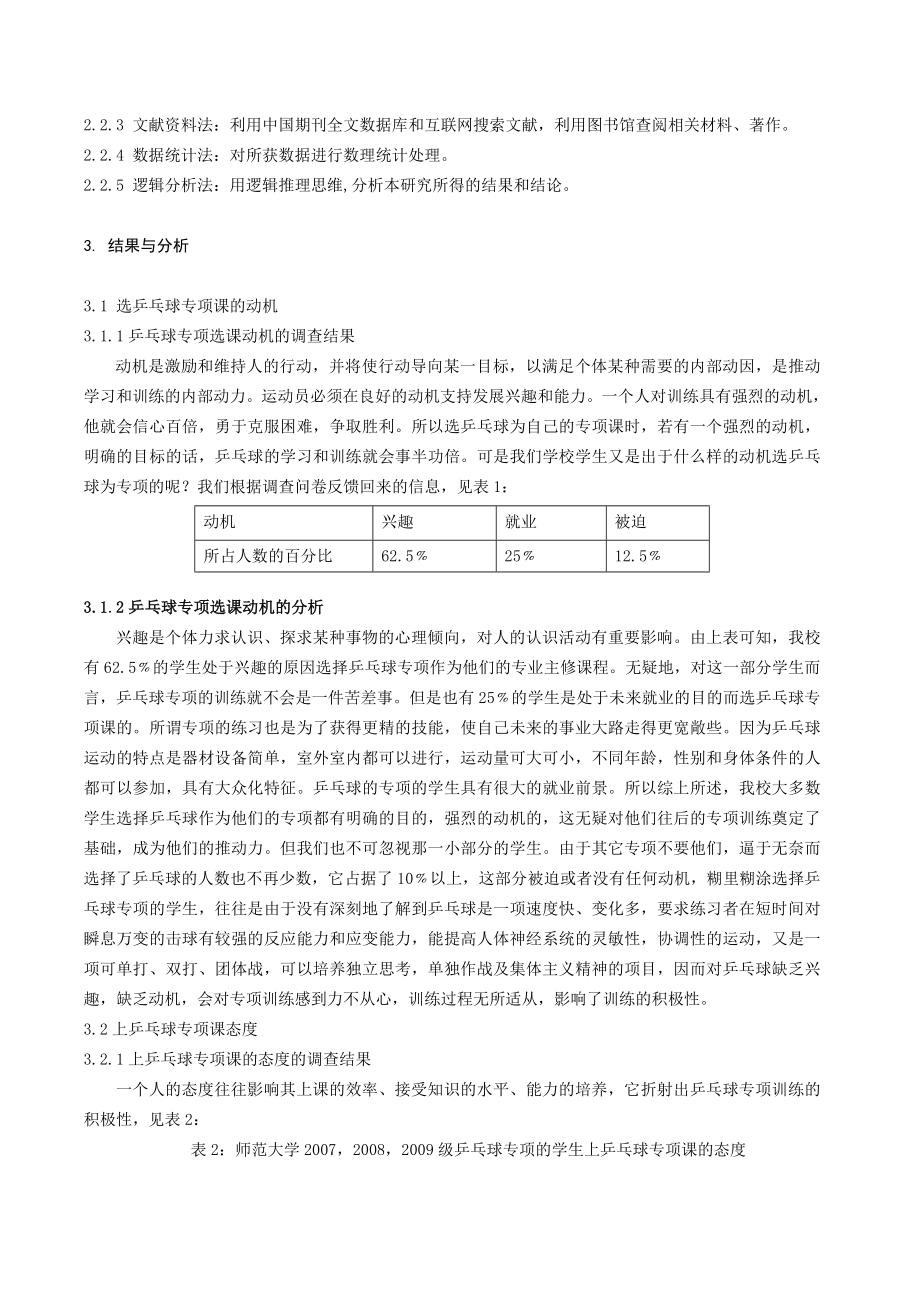 体育论文：浅析影响师范大学体育教育专业兵乓球专项训练积极性的因素.doc_第2页