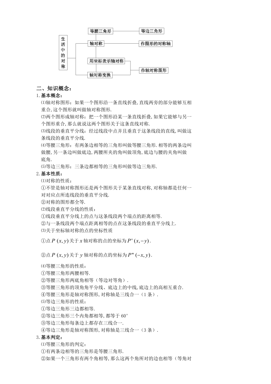 最新人教版八年级上册数学知识点归纳总结.doc_第3页