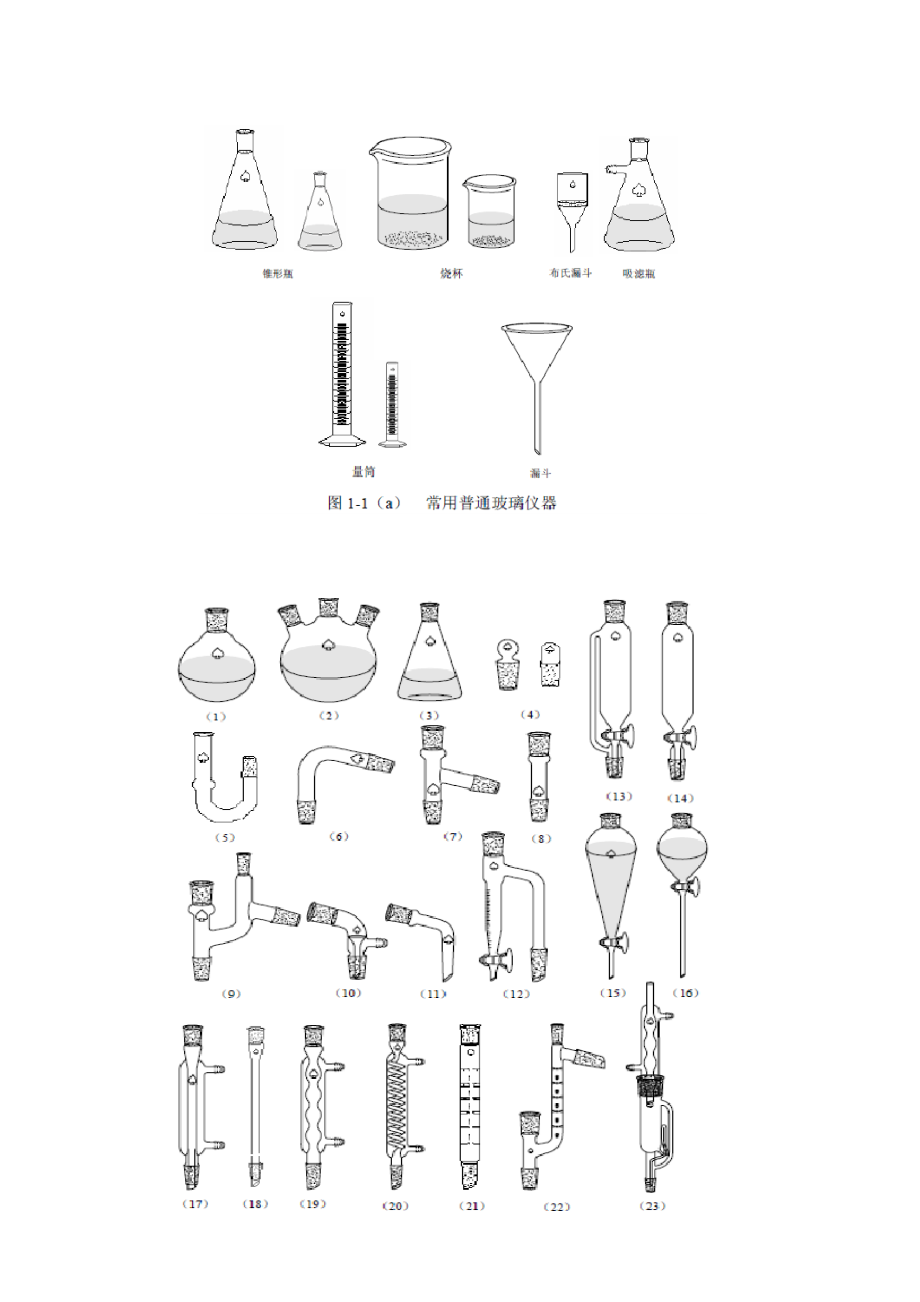 有机化学实验常用的仪器和装置剖析.doc_第1页