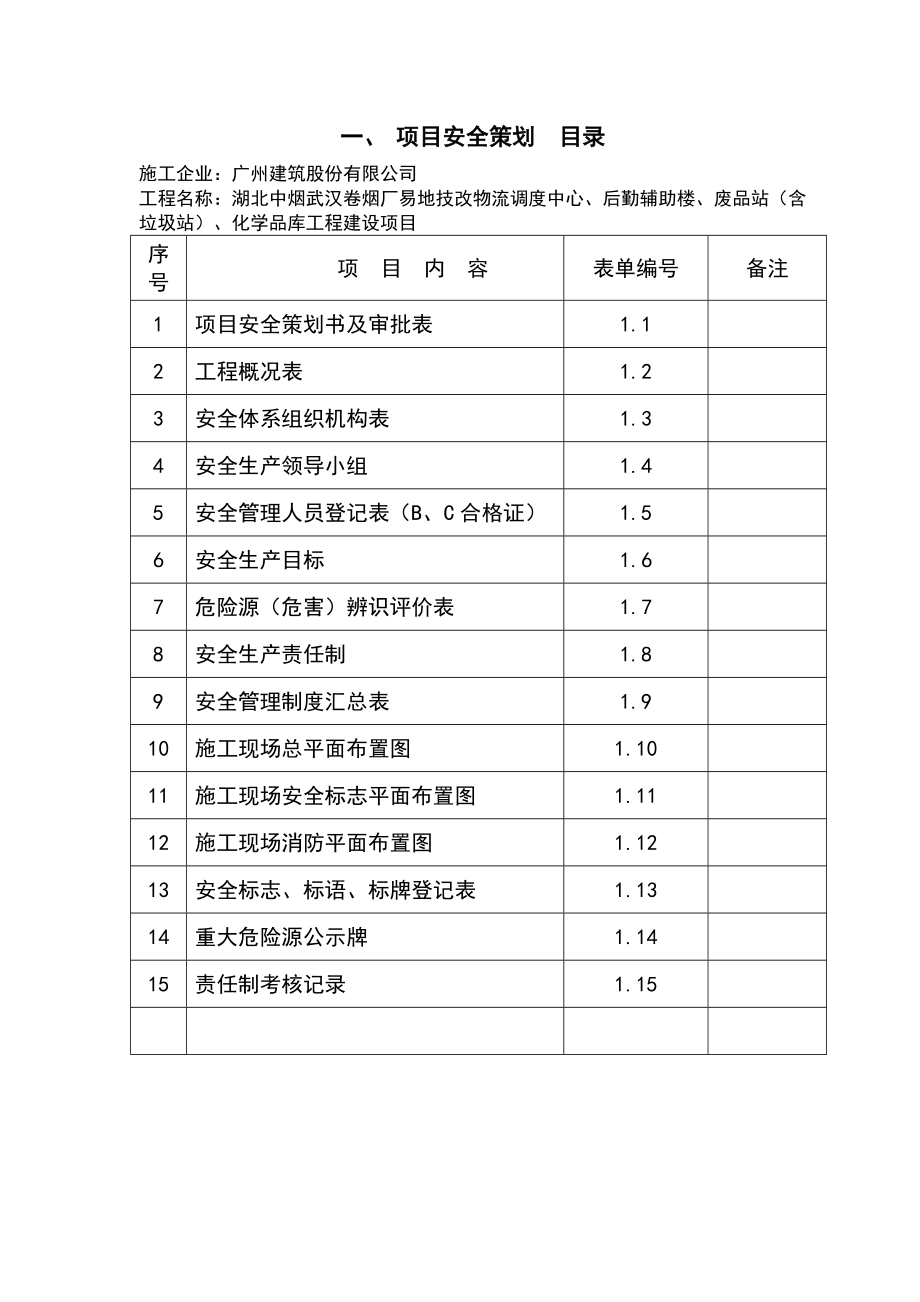 (建筑工程安全)武汉市建筑工程安全文明施工标准化指导手册.doc_第2页