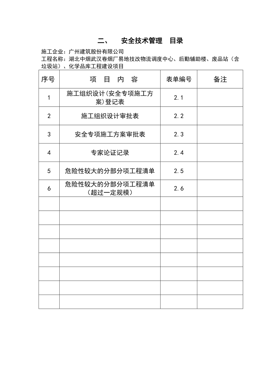 (建筑工程安全)武汉市建筑工程安全文明施工标准化指导手册.doc_第3页