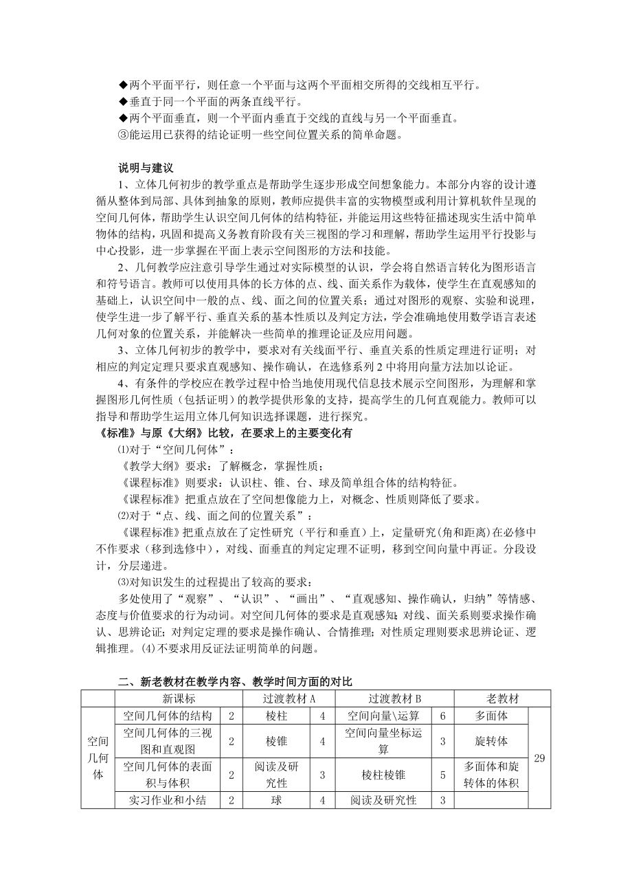 人教版高中数学必修2《立体几何初步》教材分析.doc_第2页