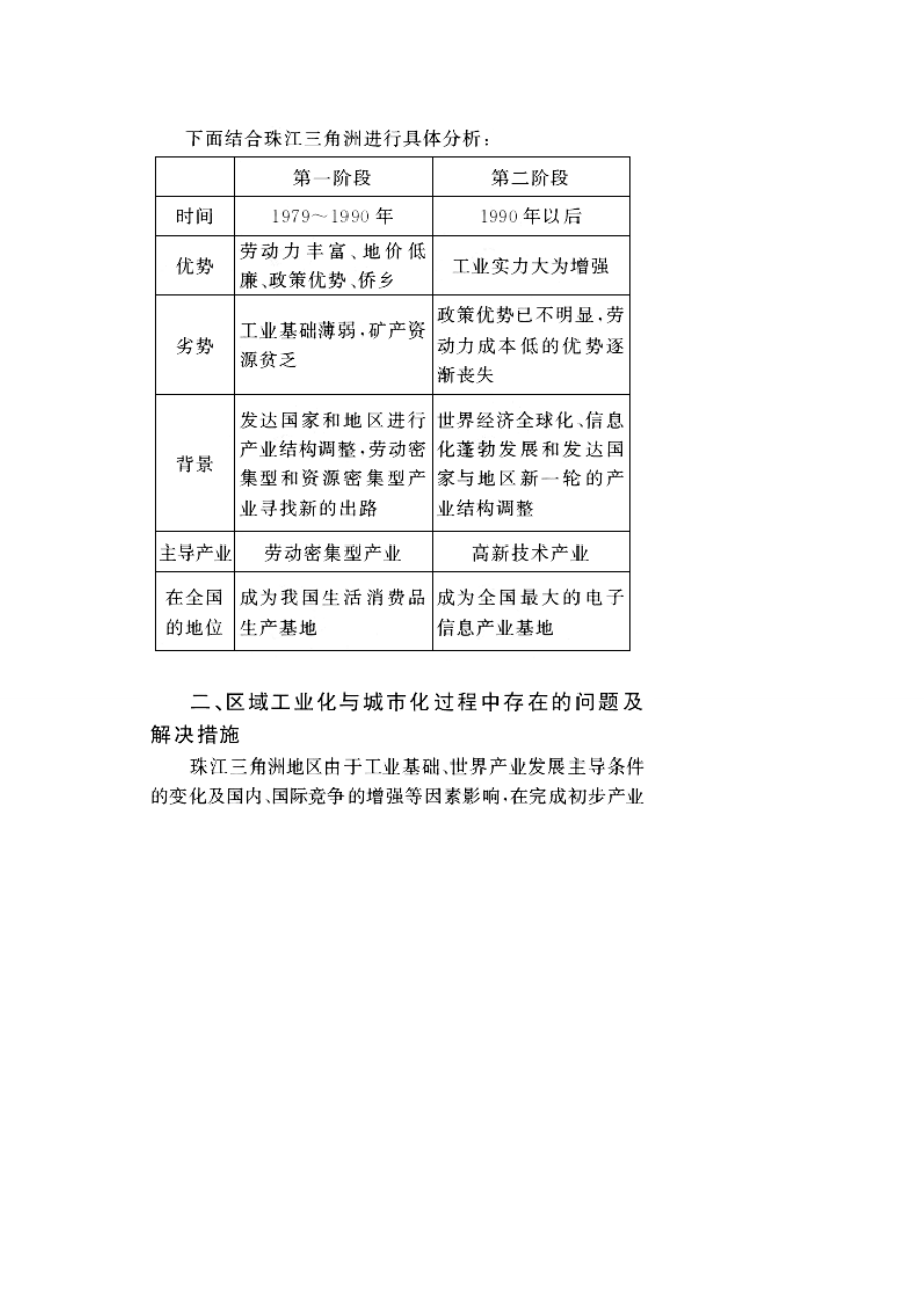 精品复习学案：区域工业化与城市化.doc_第3页