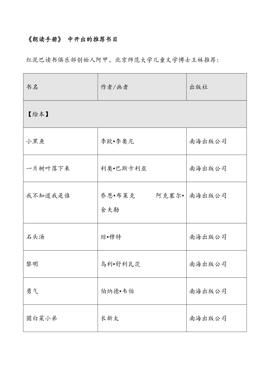 《朗读手册》推荐书目(表格式).doc_第1页