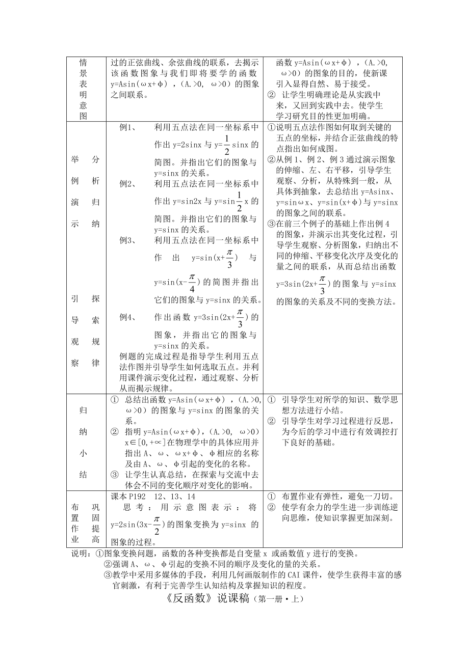 高中数学说课稿.doc_第2页