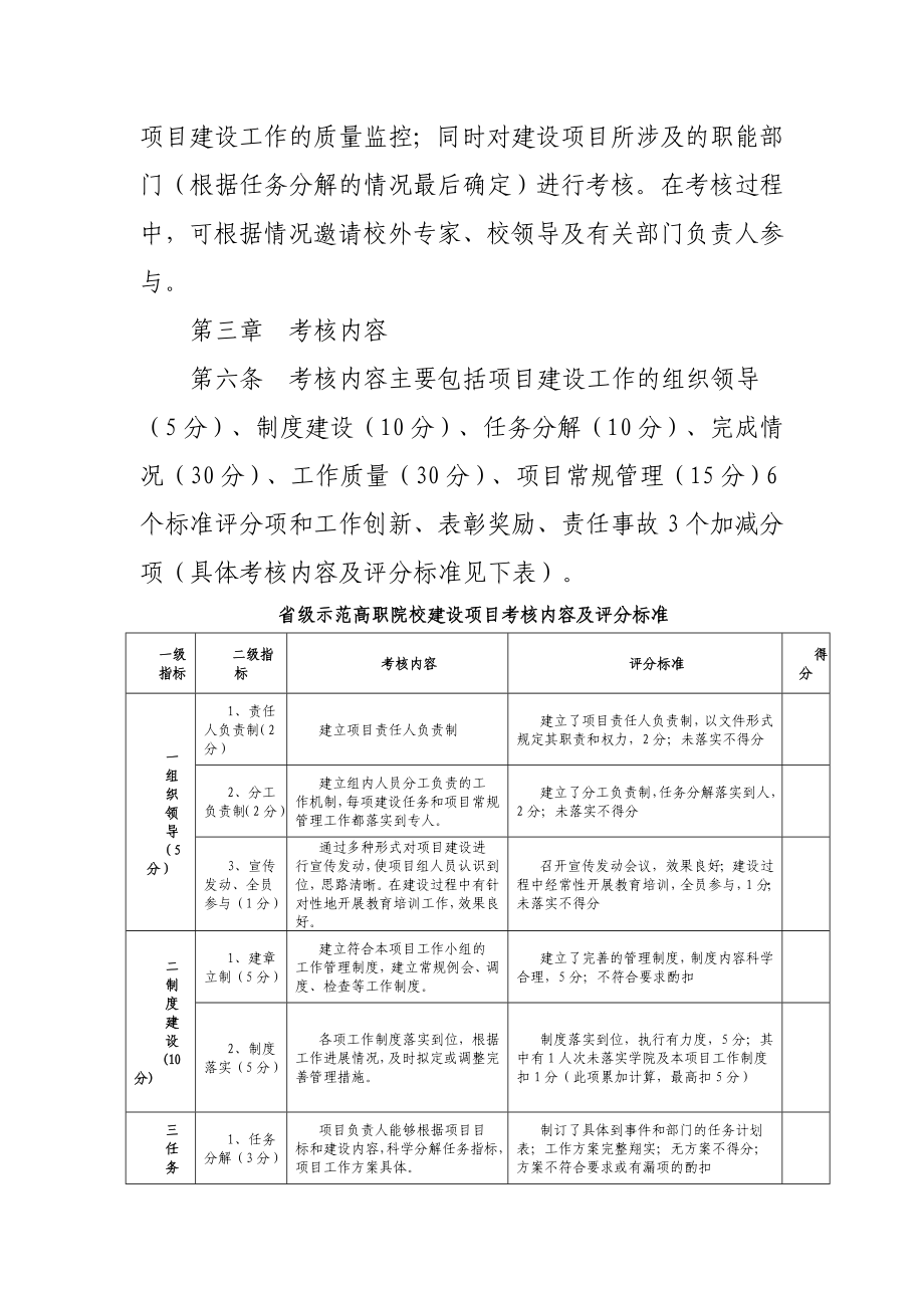 示范校建设绩效考核办法.doc_第2页