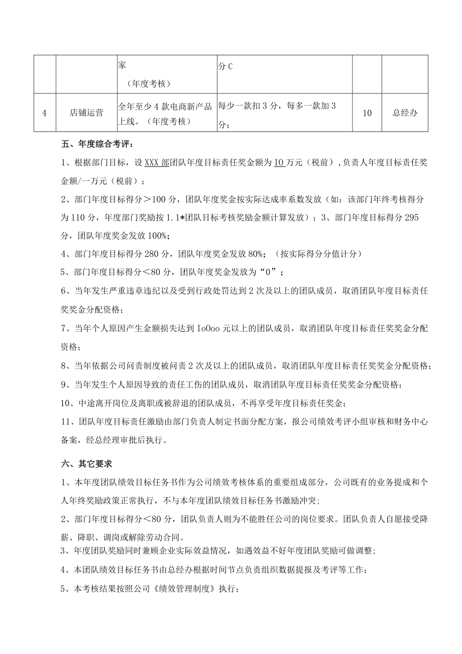 销售部门目标责任书（电商销售责任状）.docx_第3页