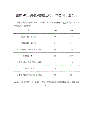 吉林高考分数线公布 一本文510理535.doc