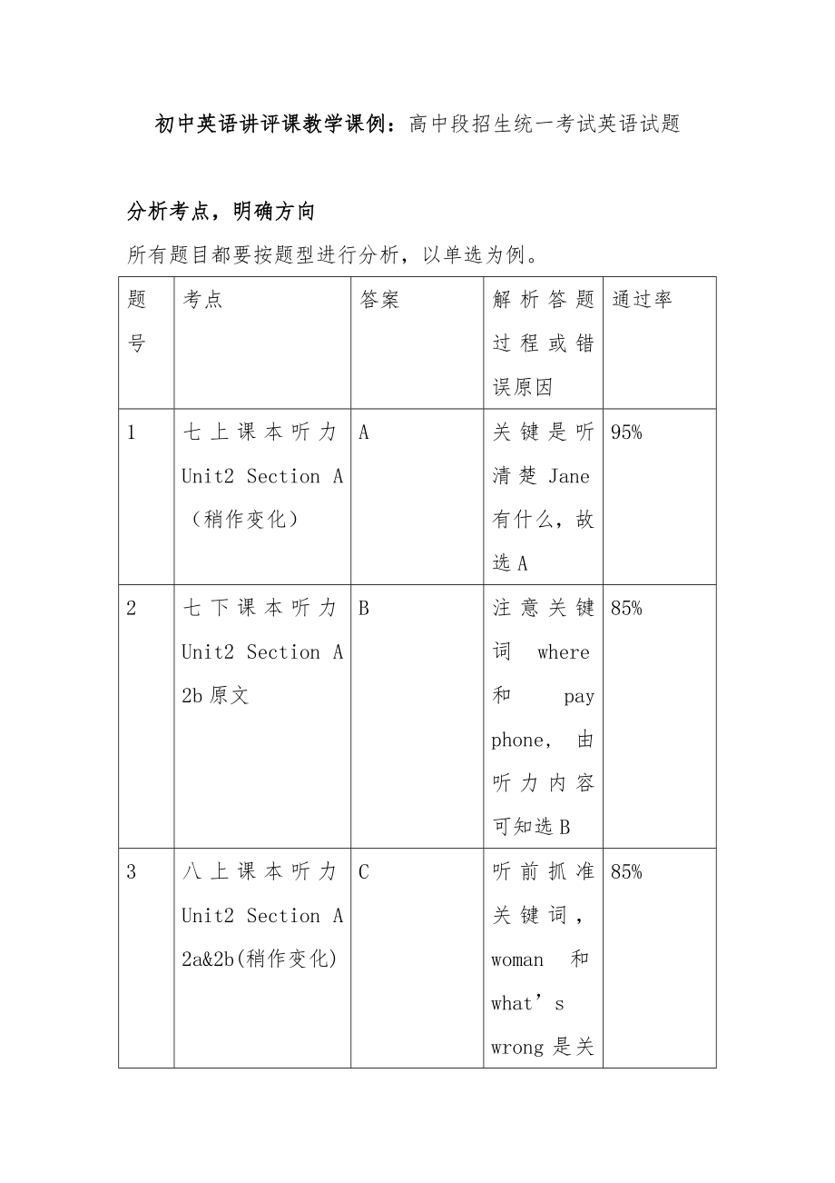 初中英语讲评课教学课例：高中段招生统一考试英语试题.doc_第1页