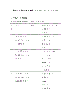 初中英语讲评课教学课例：高中段招生统一考试英语试题.doc