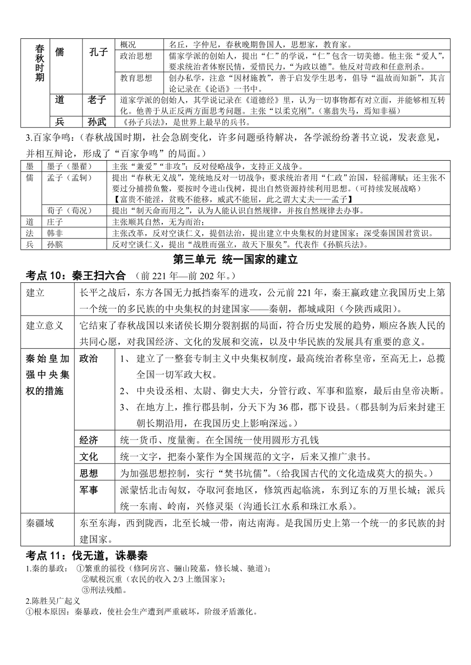 人教版七级上学期历史知识点归纳整理.doc_第3页