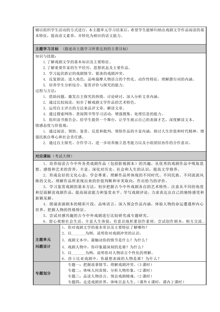 山东省临邑一中高二语文 品味语言无限魅力 感悟戏剧百味人生主题单元设计.doc_第2页