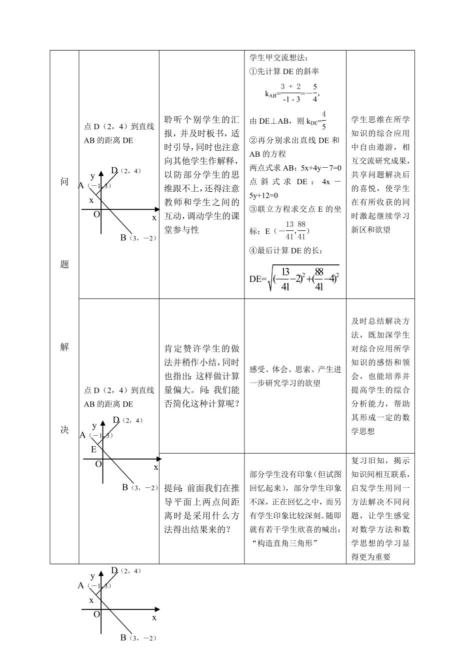 点到直线的距离教学设计.doc_第3页