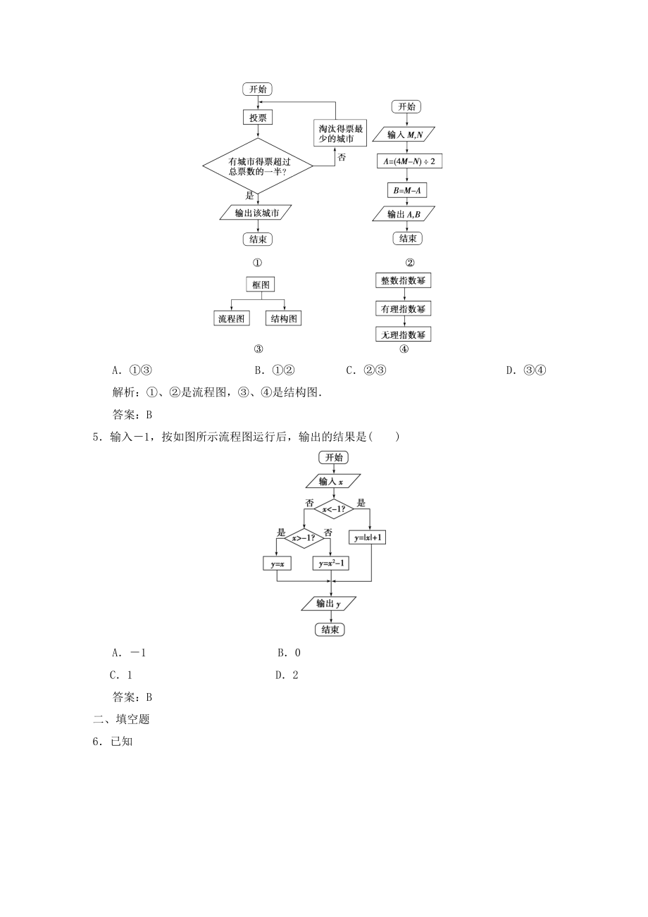 高考数学总复习 高效课时作业93 文 新人教版.doc_第2页