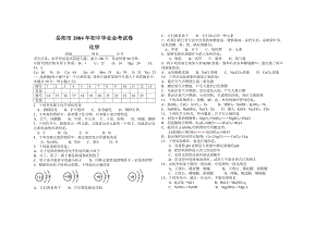 岳阳市2004初中毕业会考试卷.doc