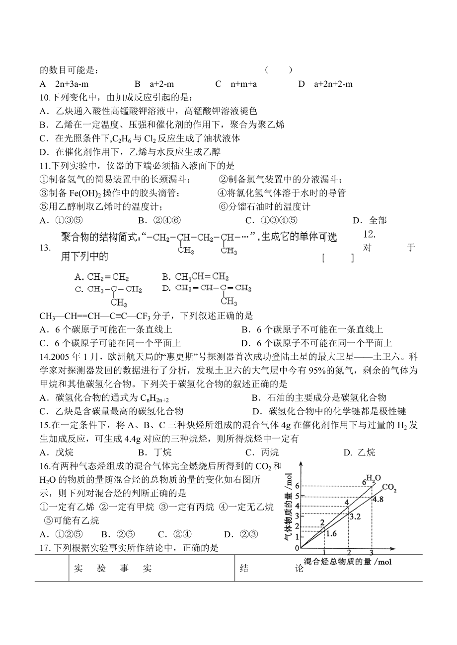 烷烃烯烃炔烃综合练习.doc_第2页